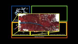 Planning High-Quality Motions for Concentric Tube Medical Robots in Point Clouds