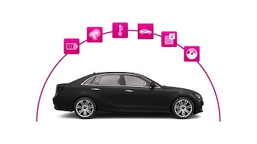 T Systems Connected Car on Azure