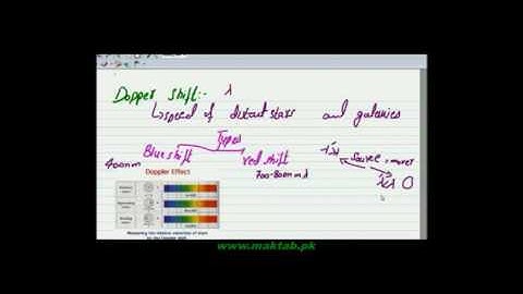 FSc Physics Book1, CH 8, LEC 16: When an Observer is Moving Away