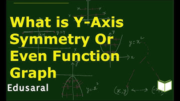 Even Function or Y- Axis Symmetry | Symmetry in Graphs | IIT | Edusaral