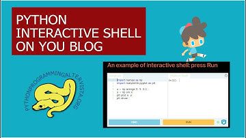 Interactive Python shell on your blog!