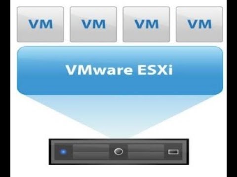 How to configure VMWare ESXI from windows 10