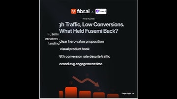 Traffic’s climbing, but conversions? Not so much #customerstories #successstories #fibrai #fusemi