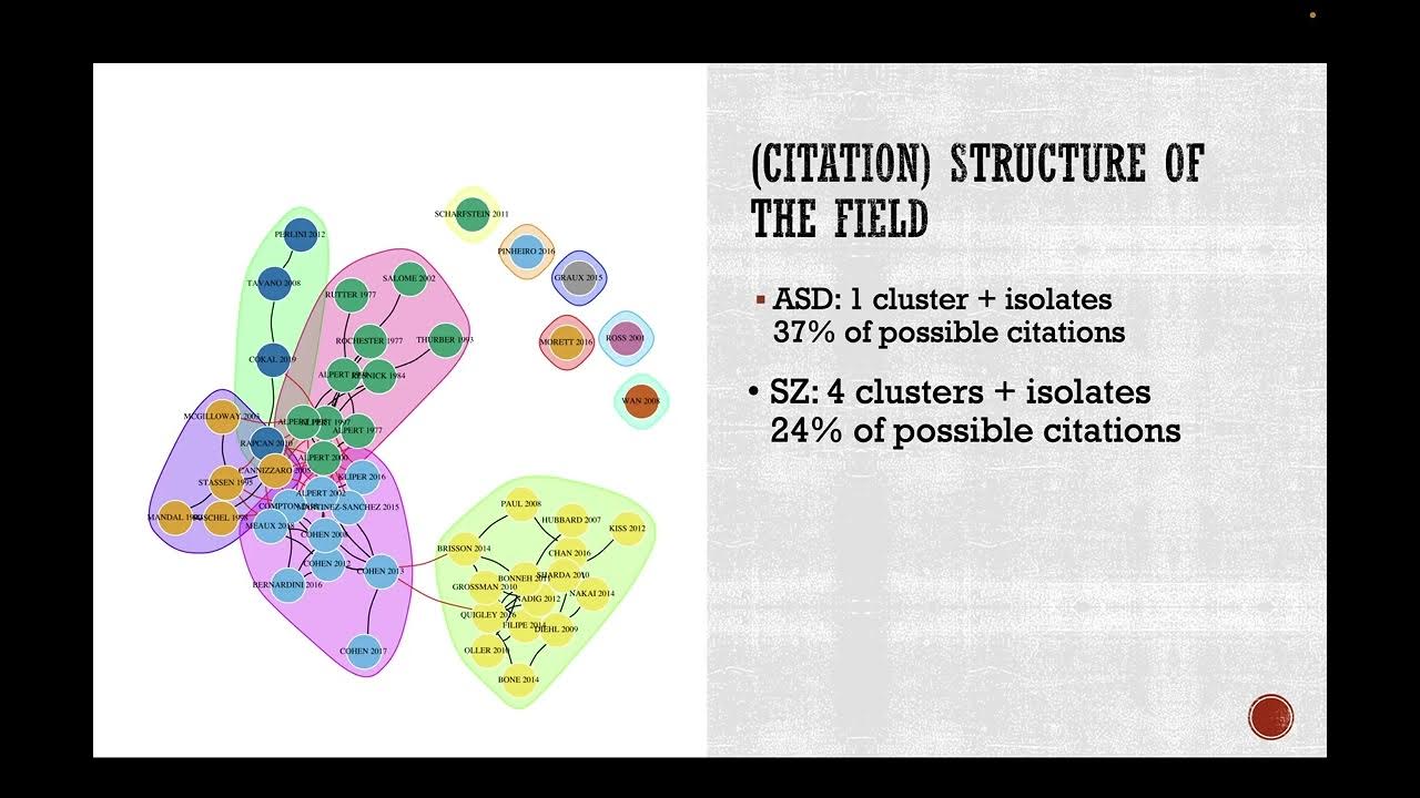 Limits of vocal markers of neuropsychiatric conditions YouTube