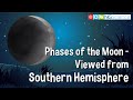 Understanding Moon Phases and Characteristics
