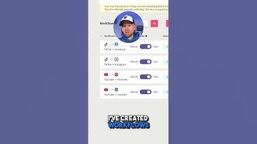 Improve Video Workflow with Repurpose.io