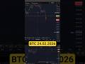 #BTC ловушка для быков? 24-02-2026 #trading #crypto #криптовалюта #трейдинг #анализкриптовалют