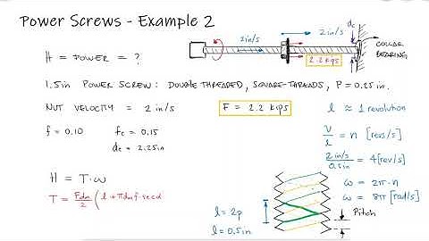 Power Screws - Power Required to Raise the Load - Example 2