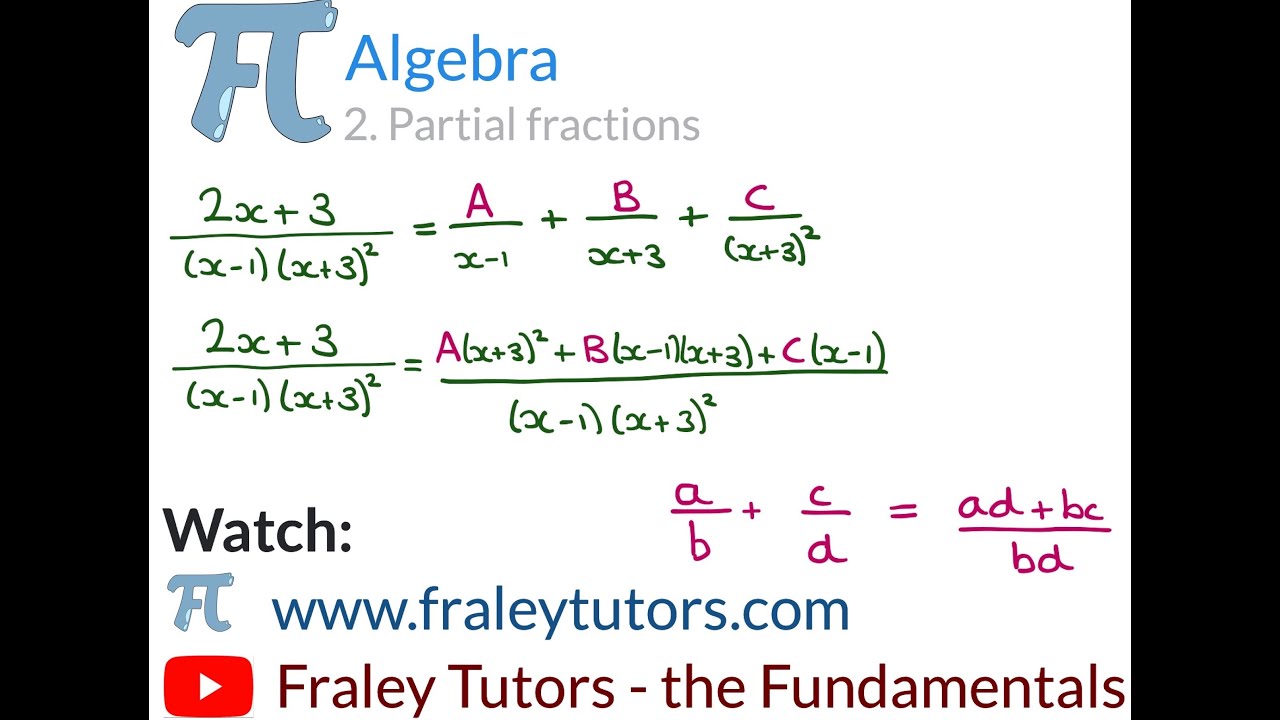 A Level Maths- Algebra 2. Partial Fractions