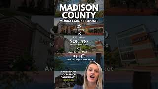 Madison County KY Market Update | 4.6.2026