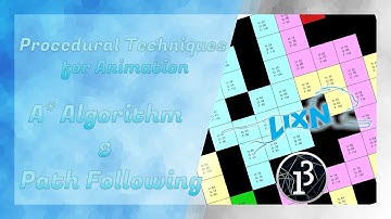A* Algorithm - Path Finding and Path Following - Procedural Techniques for Animation