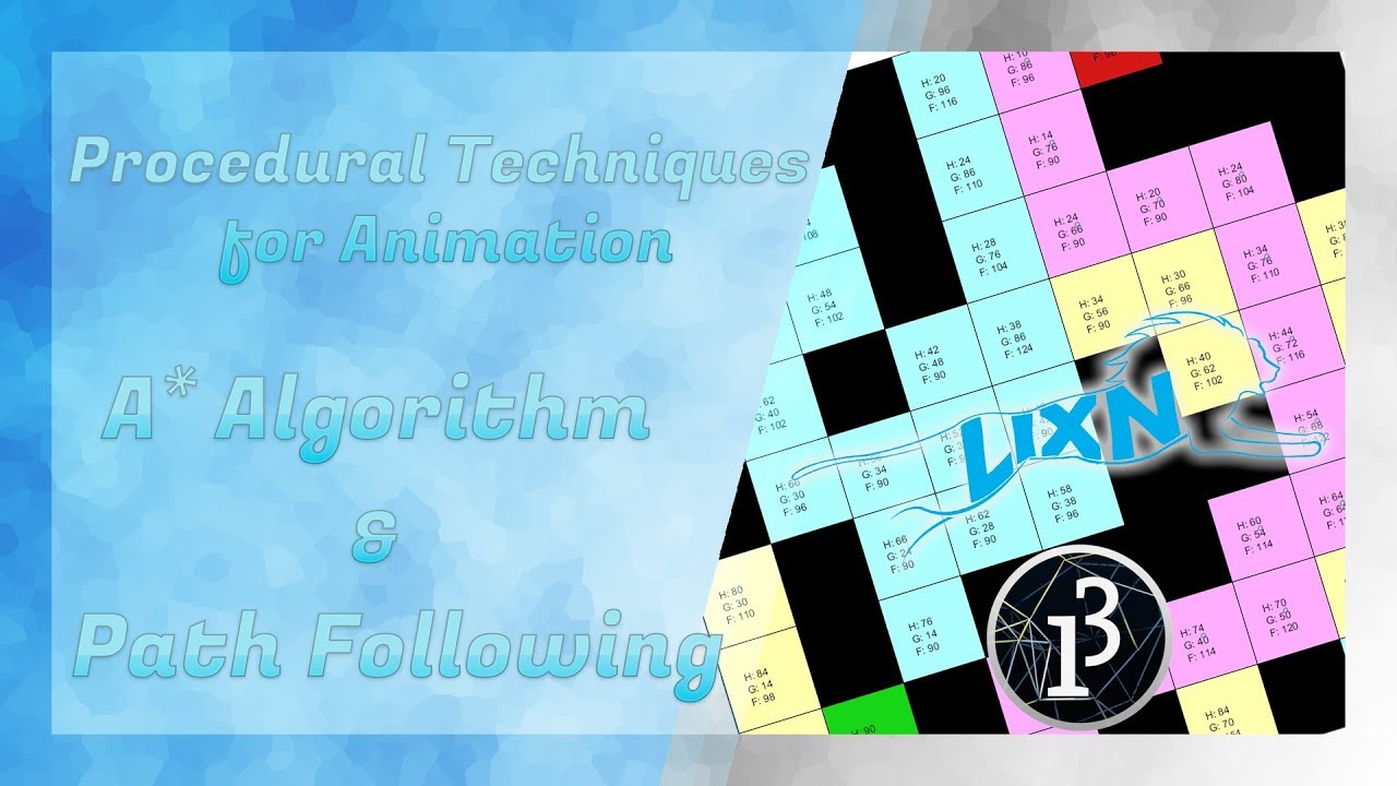 A* Algorithm - Path Finding and Path Following - Procedural Techniques ...