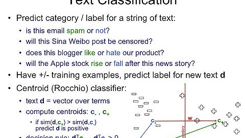 IR20.1 Centroid classifier
