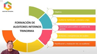 Fundamentos de Auditoria Interna