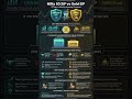 Nifty 50 SIP vs Gold SIP - 15 Year Wealth Battle Explained