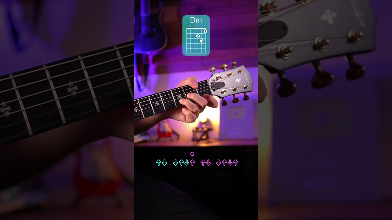 Mr Jones guitar strumming tutorial #guitar #strumming #guitartutorial #guitarlesson