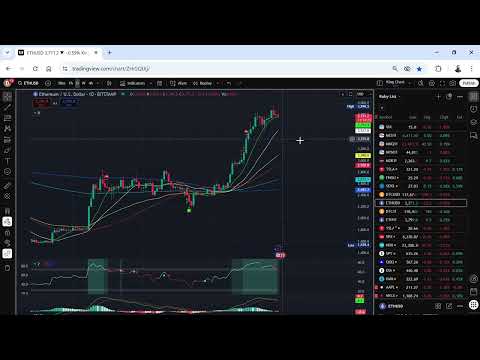 Video preview for Click Youtube channel link below to Subscribe: https://www.youtube.com/channel/UCruE6nggpVnCYclIPxATeVA/join