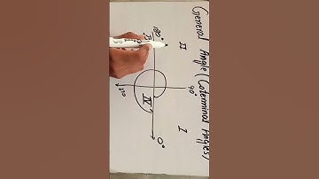 general angle | coterminal angle | ch:9 (fsc part 1)