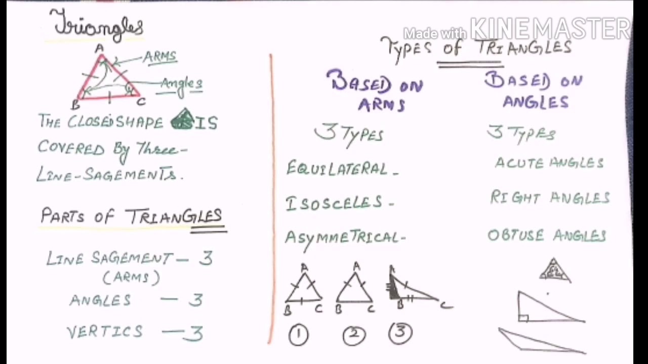 Triangles - YouTube