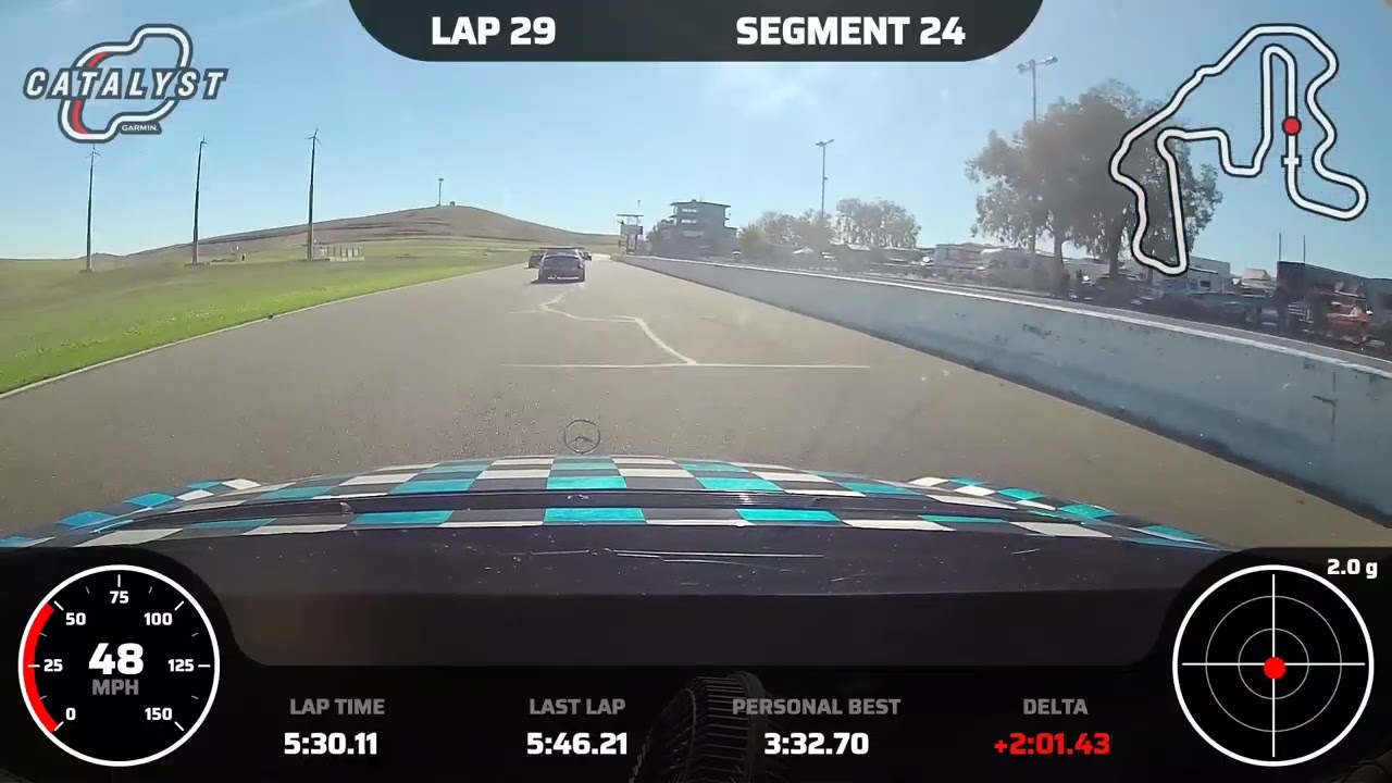 Petorl Heads- Lucky Dog - 1000 Miles of Thunderhill - Saturday - Stint 2 - Alex