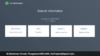 56 Stockman Circuit, Thurgoona NSW 2640 | AuPropertyReport.Com