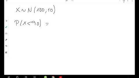 Tipificación de una variable aleatoria con Distribución Normal