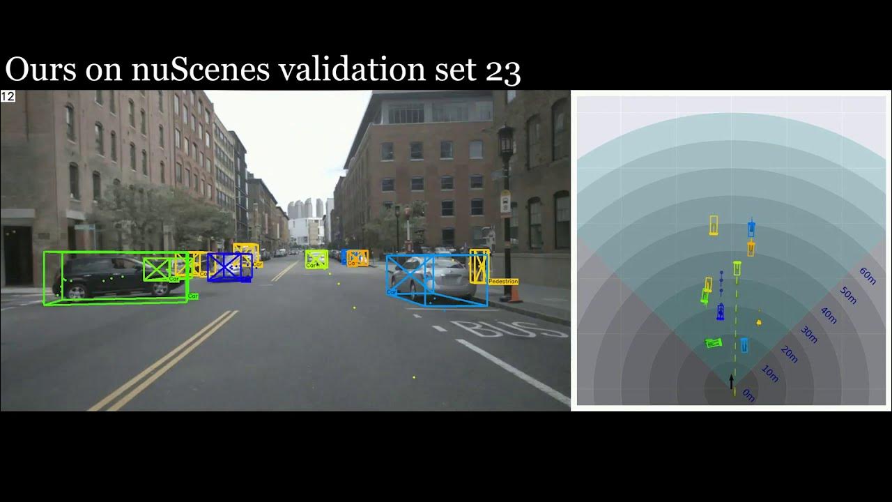 Monocular Quasi Dense 3D Object Tracking Demo Video YouTube