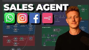 This AI Agent Automates Your Sales on ALL Social Media (+MCP)