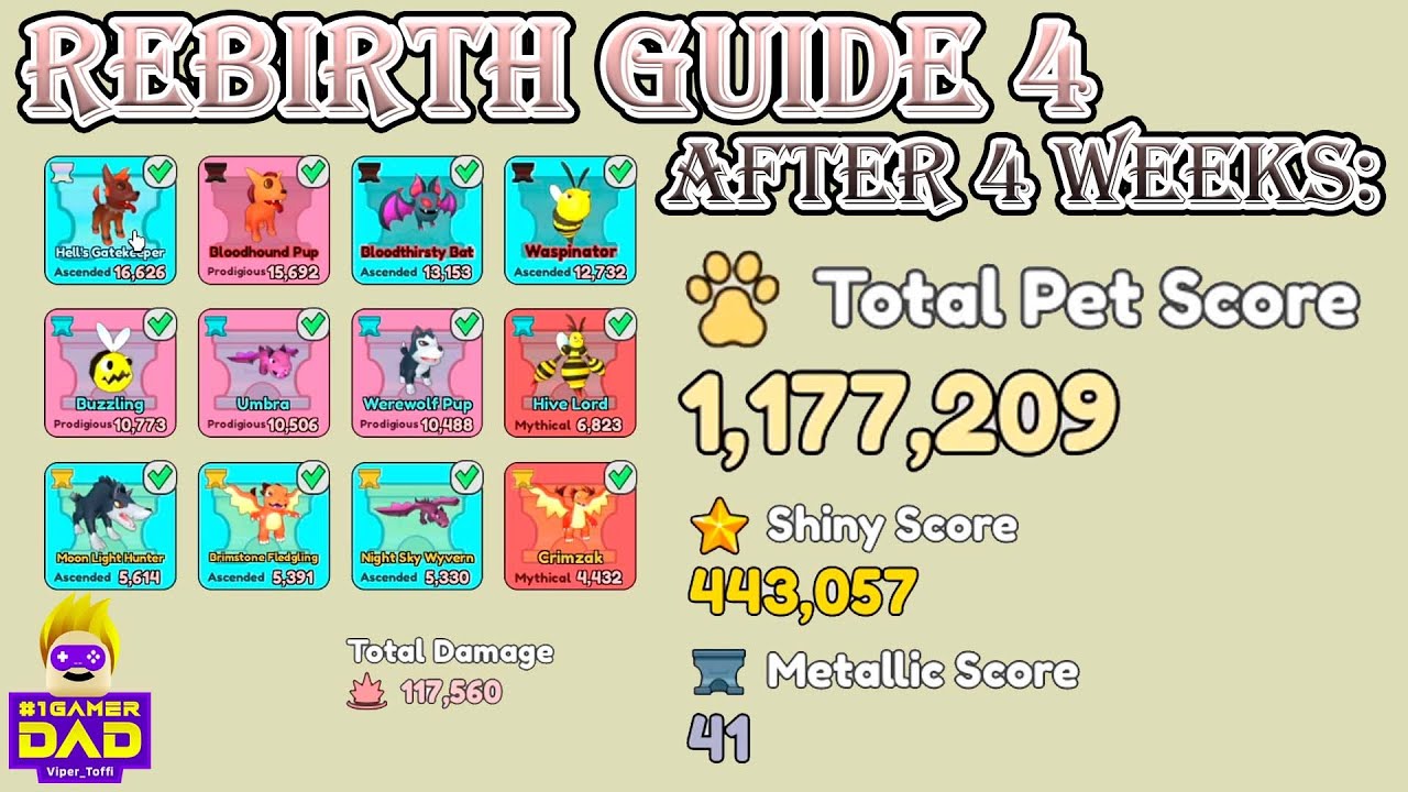 How to get Rebirth in Pet Simulator 99 - Pro Game Guides