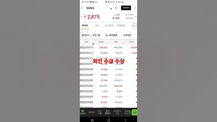 SG&G 외인 수급 수상