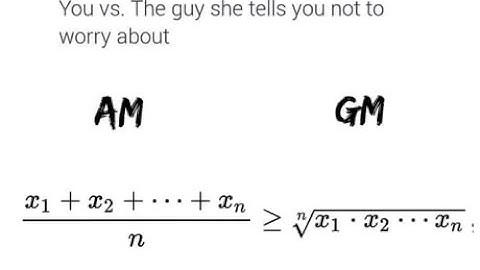 Proving AM-GM inequality