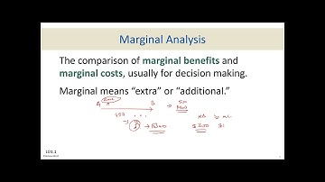 Chapter 1 - Limits Alternatives and Choices