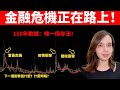 【必看】金融危機正在路上？150年歷史數據揭秘：生存下來的唯一活法！