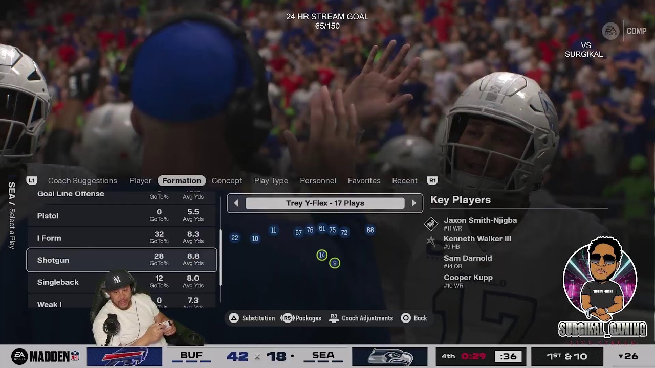 SCREW IT I LOVE Y'ALL! #KeepPounding