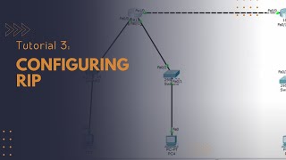 Tutorial 3 : Configuring RIP - Packet Tracer - TY BSc. IT practical exam