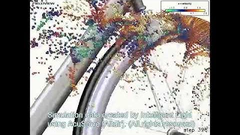 Component Interactions Between Bicycle Racing Wheel And Fork And Frame CFD   FieldView