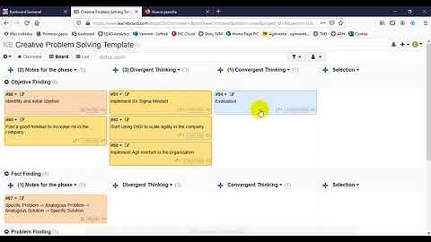 Kanboard Creative Problem Solving Template by LeanKboard