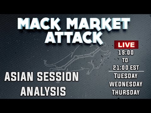 LIVE Asian Session Forex Trading with Mack 04/22/2021