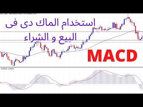 استخدام الماك دى فى اشارات البيع و الشراء