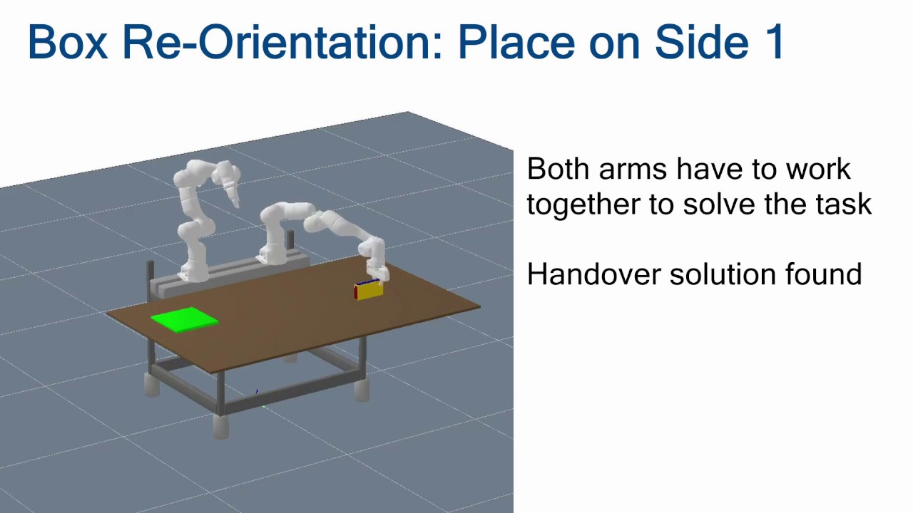 Publications Videos Machine Learning Robotics Lab