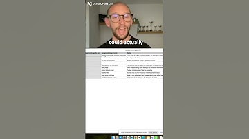 Discover the Bulk Create and Generate add-on in Adobe Express