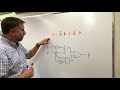 functions 1  functions to circuits