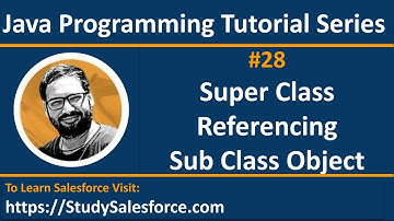 28 Java | How Super class reference subclass object in java using inheritance | by Sanjay Gupta