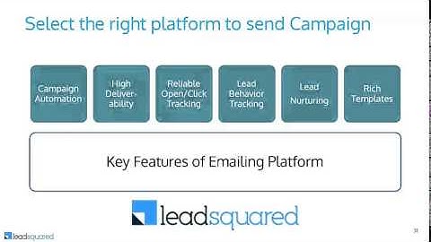 Webinar Recording for B2B Email Marketing Best Practices 1