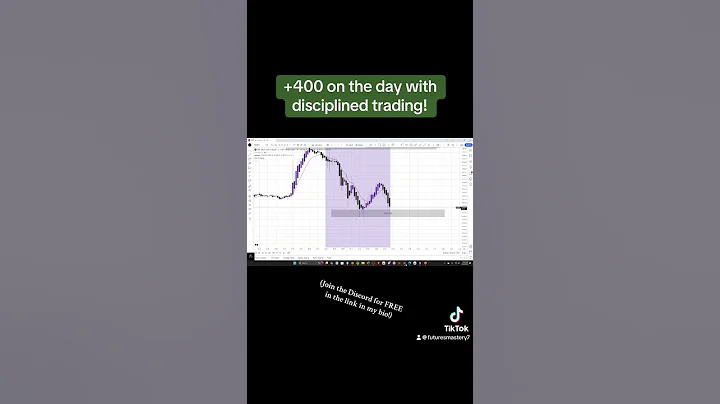 Join today in bio for FREE to be apart of an inclusive and supportive trading group! #stocks #fyp
