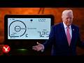 Are US electricity bills 6x cheaper than UK because of Trump?