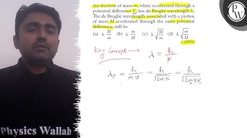 An electron of mass \( m \), when accelerated through a potential d...