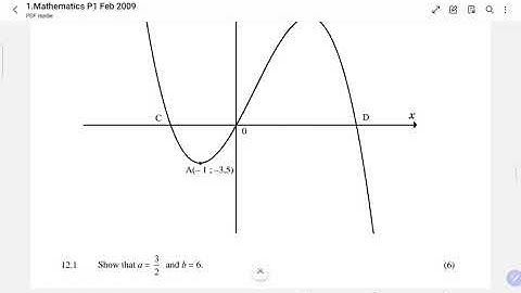 Feb 2009 maths paper 1 cubic functions