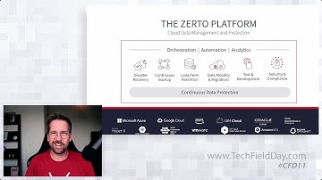 Zerto 9.0 Cloud Data Management and Protection