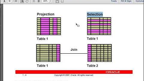 Oracle SQL 11g Tutorial in Bangla: Fundamentals#1 Lesson#1 Part#1